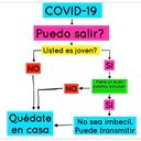 Autocolant